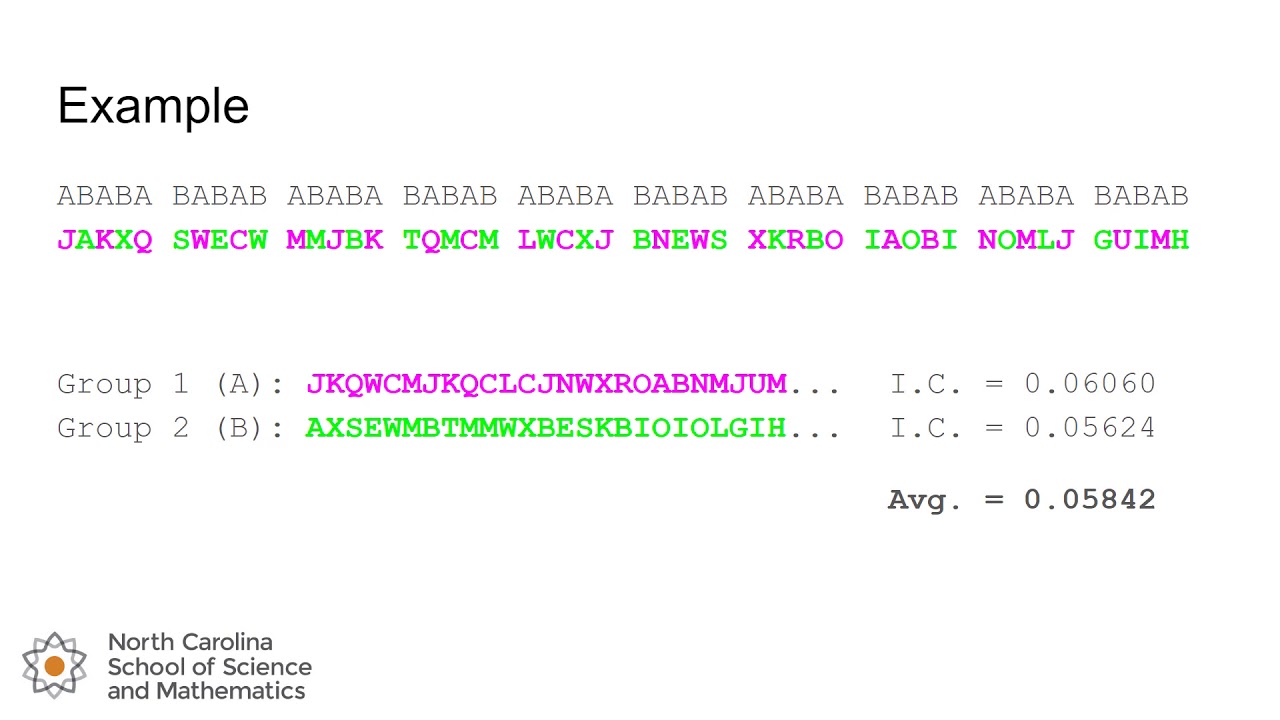 Mastering the Index of Coincidence to Crack Vigenère Cipher 🔑