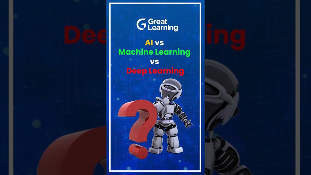 AI vs ML vs DL Explained: Clear Differences You Need to Know 🤖