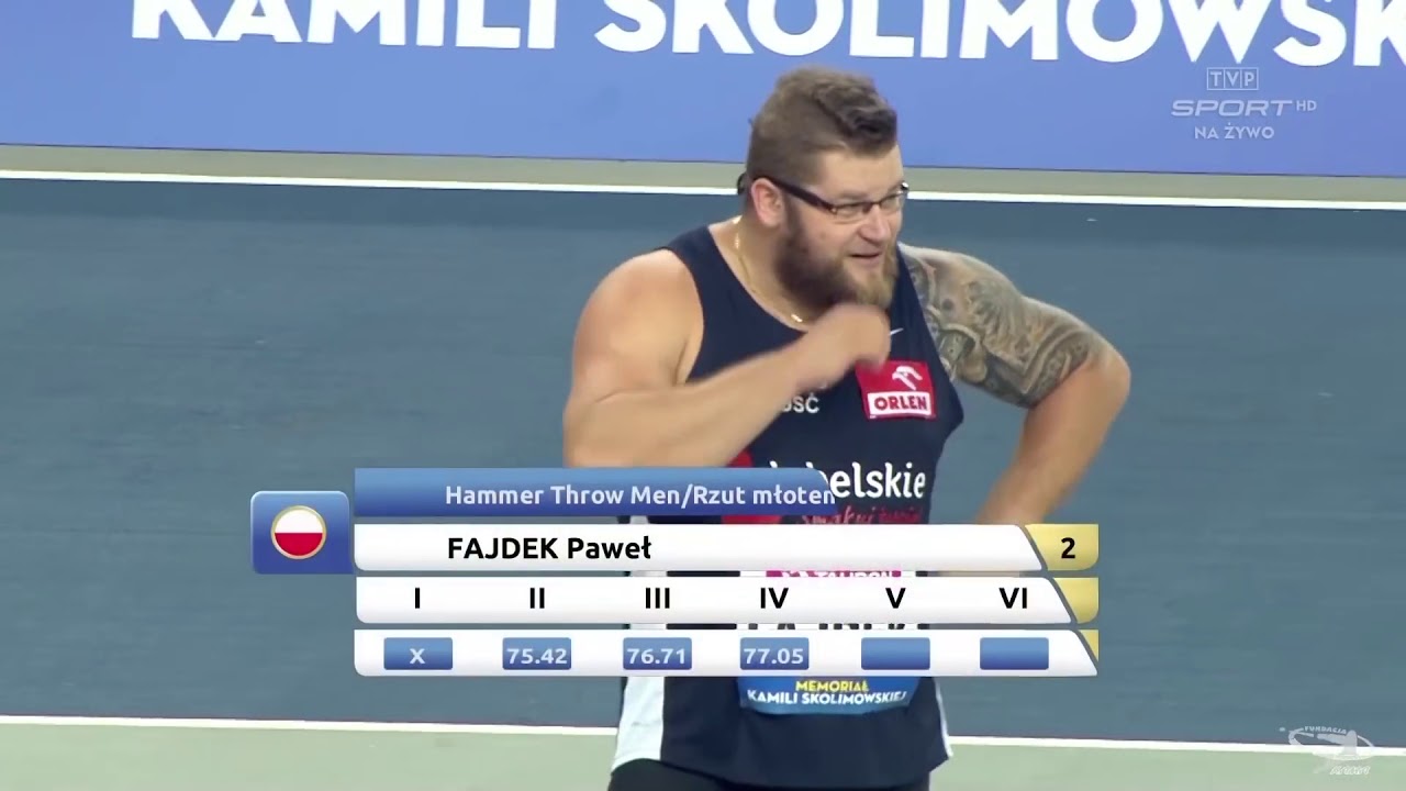 Kamila Skolimowska Memorial 2018: Epic Hammer Throw Highlights 🏅