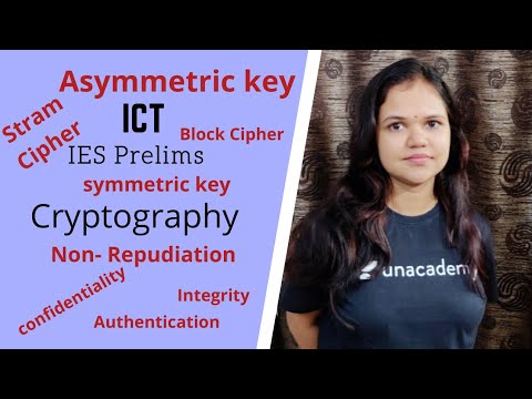 Cryptography #cryptography #Symmetriccryptography #Asymmetriccryptography #ICT