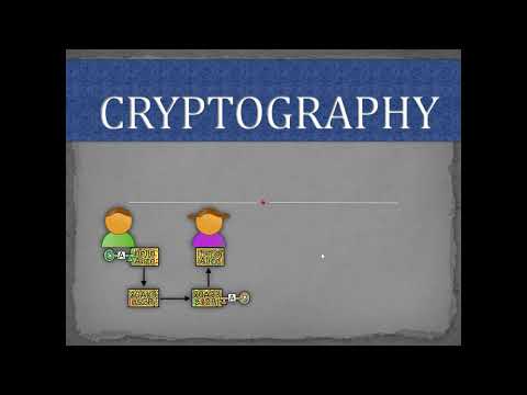 cryptography in simple language and hindi within 5 minute