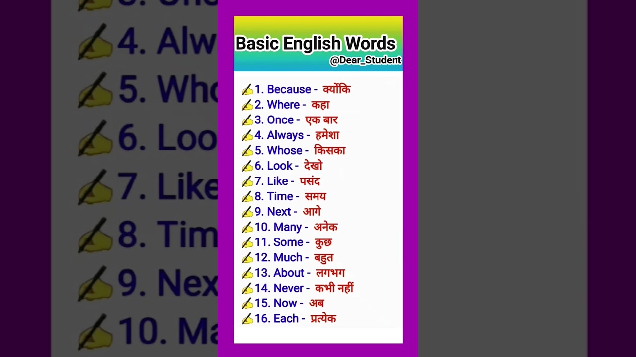 Basic English Words & Their Meanings 📚