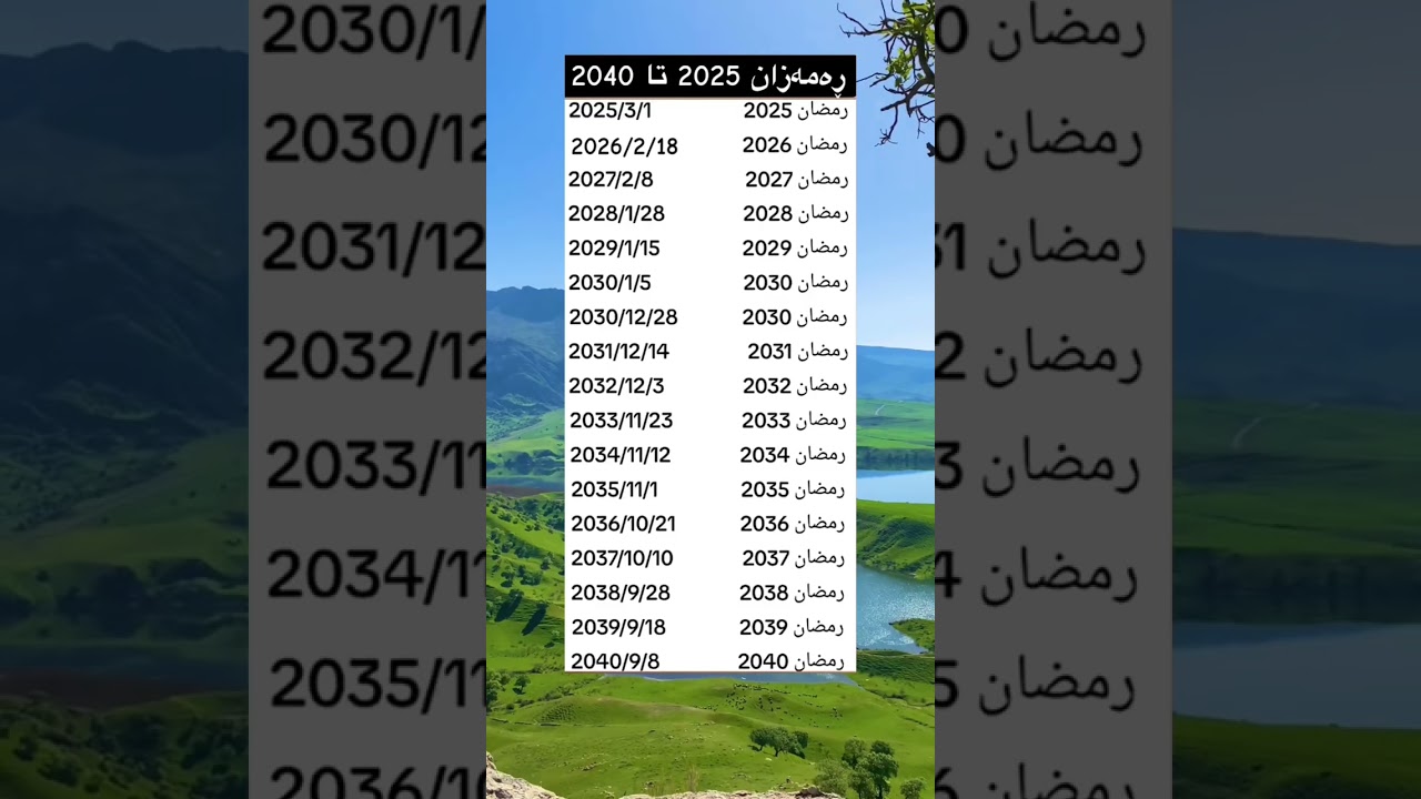 مدة الوقت المتبقي حتى شهر رمضان 2026