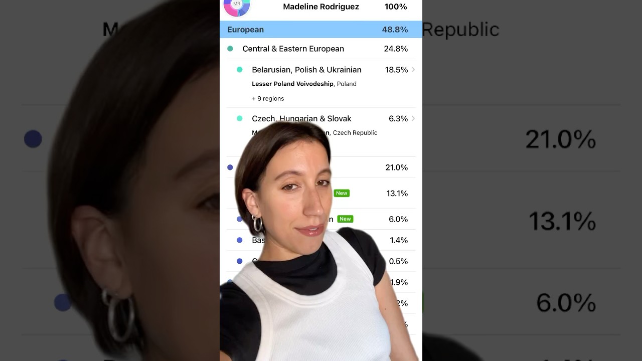 23andMe Updates Ancestry DNA Results 🧬