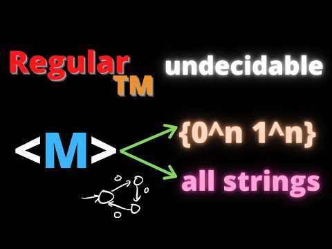 Regularity in Turing Machines is Undecidable