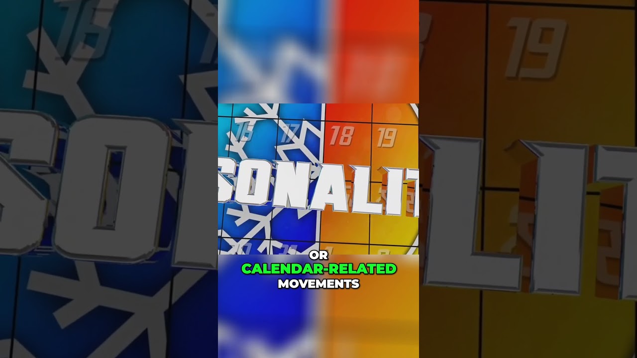 Decoding Time Series Plots ๐