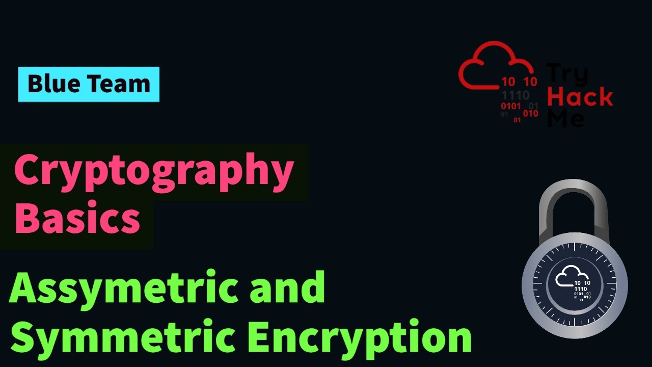 Master Asymmetric & Symmetric Encryption with OpenSSL & GPG 🔐 | TryHackMe Cryptography Basics