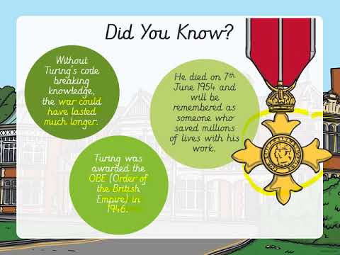 Lesson 2: Alan Turing's Legacy