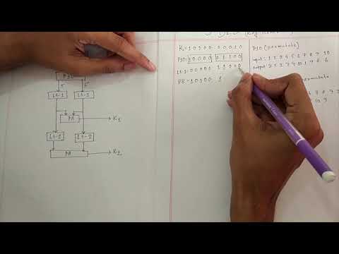 Simplified data encryption standard(S-DES) || S-DES key generation with figure || Shafiq Refat