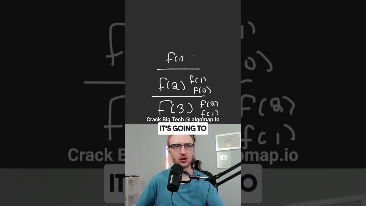 What is the Recursive Call Stack