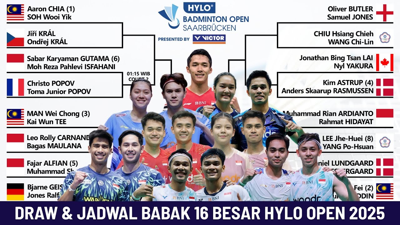 Jadwal dan Draw Babak 16 Besar Hylo Open 2025 🏸 Indonesia Dominasi Ganda Putra