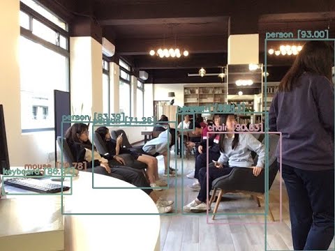 Object Detection with 10 lines of code