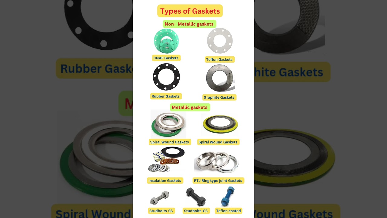 Complete Guide to Gasket Types: Metallic & Non-Metallic Explained 🛠️