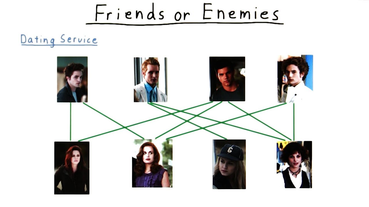 Friends or Enemies? Dive into Computability & Complexity at Georgia Tech 🔍