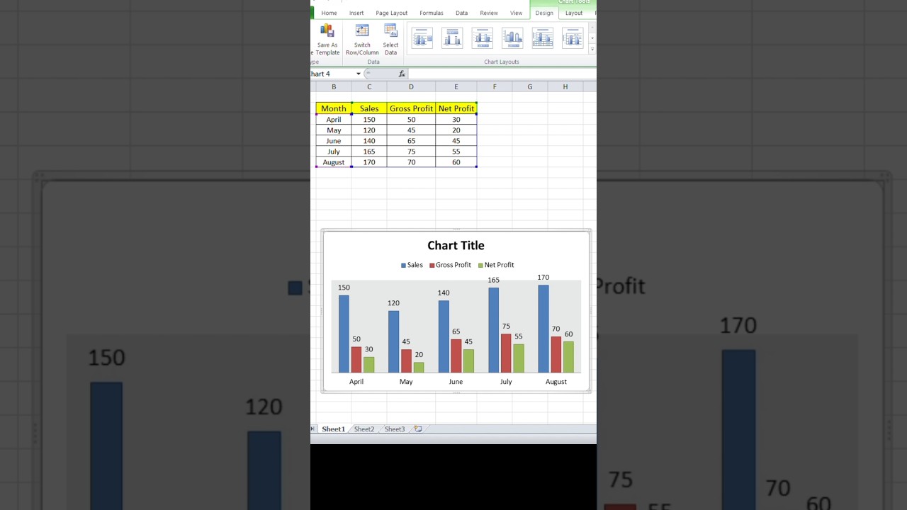 How to Create Multiple Bar Graphs in Excel 📊
