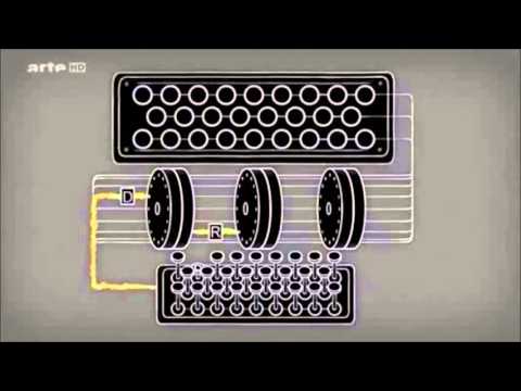 Enigma (Principe et fonctionnement des rotors)