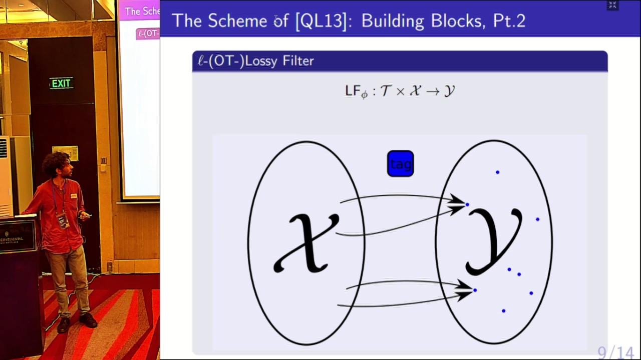 Enhancing Public-Key Cryptography: Bounded Leakage & Tamper Resistance 🔐