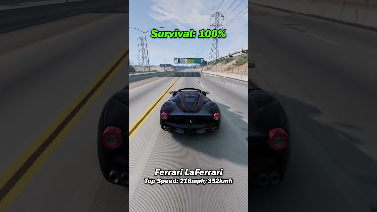 Epic Showdown: Hypercars vs. 100ft Pothole 🚗💥