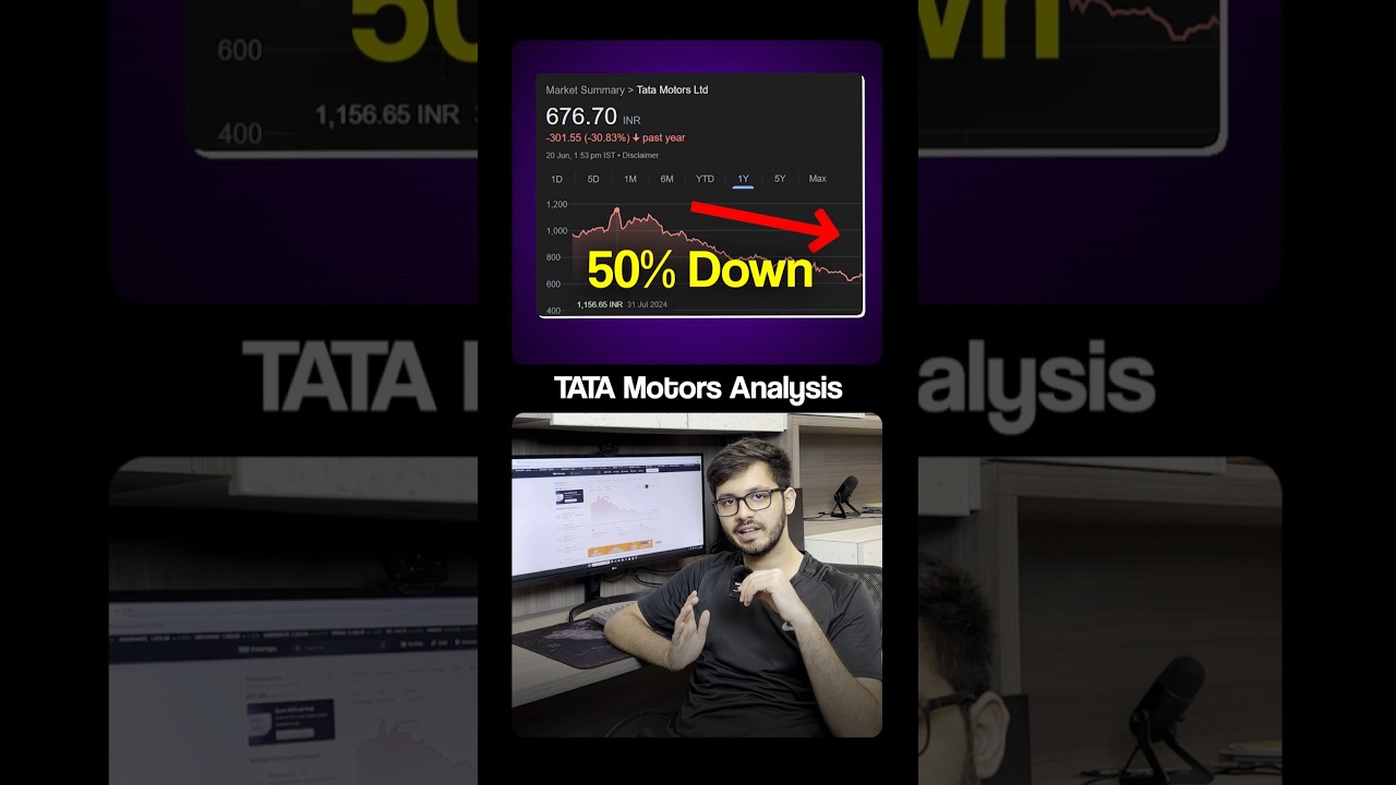 Tata Motors Stock Outlook 🚗