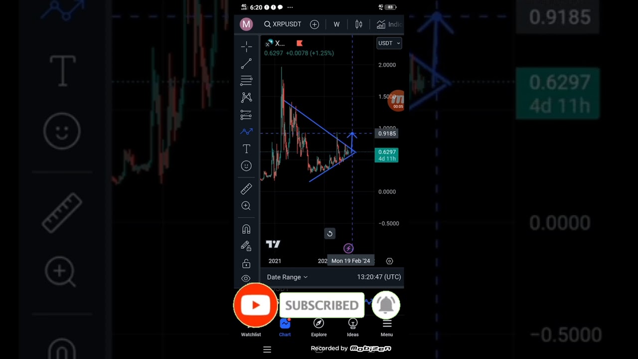XRP Still Promising, Wait for January 🚀