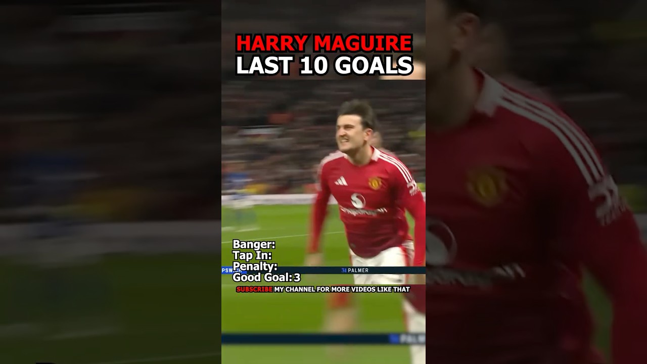 Harry Maguire's Last 10 Goals: Is He the Header King?