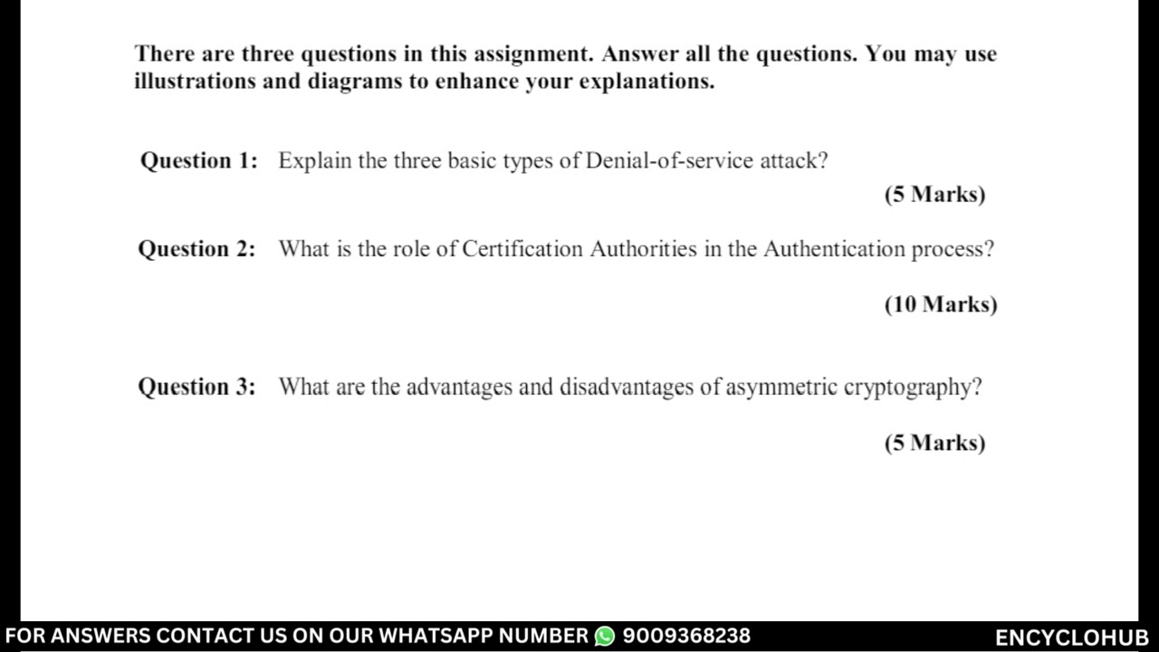Asymmetric Cryptography: Key Benefits and Drawbacks π