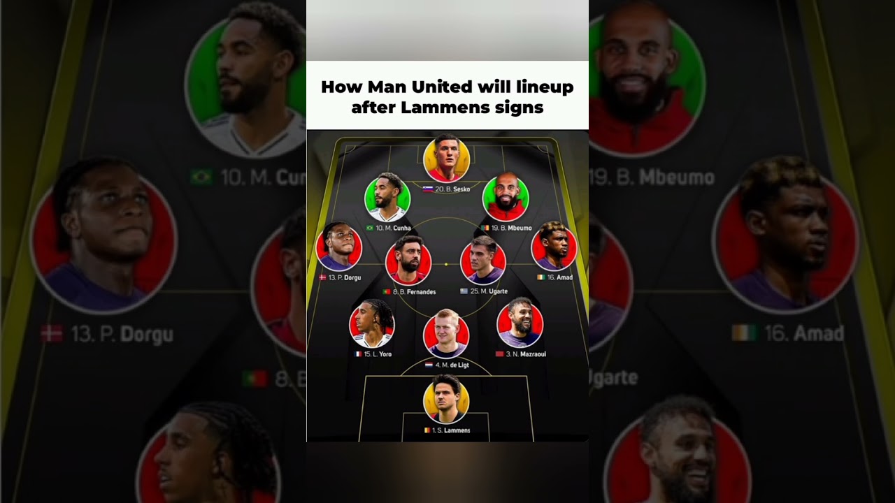 Man Utd's Epic New Lineup Revealed After Transfers & Lammens Deal! 🔥