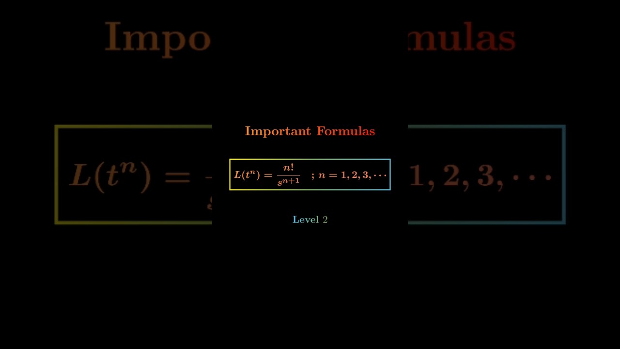Laplace Transforms | Math Levels