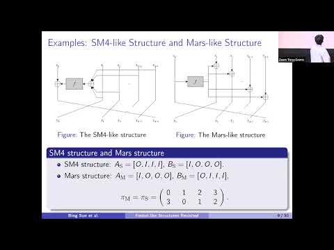 Symmetric Cryptography 1 (Crypto 2024)