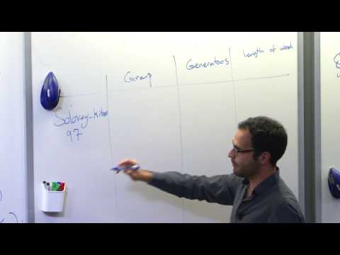 Discrete Log Problem with Respect to the LPS generators on PGL_2