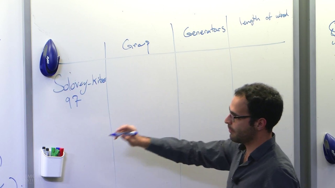 Understanding the Discrete Log Problem with LPS Generators on PGL₂ 🔍