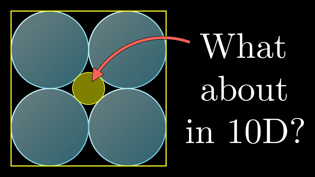 Visualizing 10D Spheres & Surprising Insights 🌌