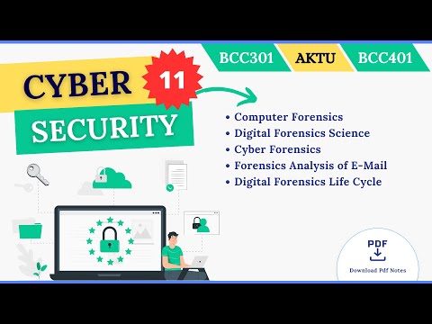 Computer Forensics Science | Cyber Forensics and Digital Evidence | Digital Forensics Life Cycle