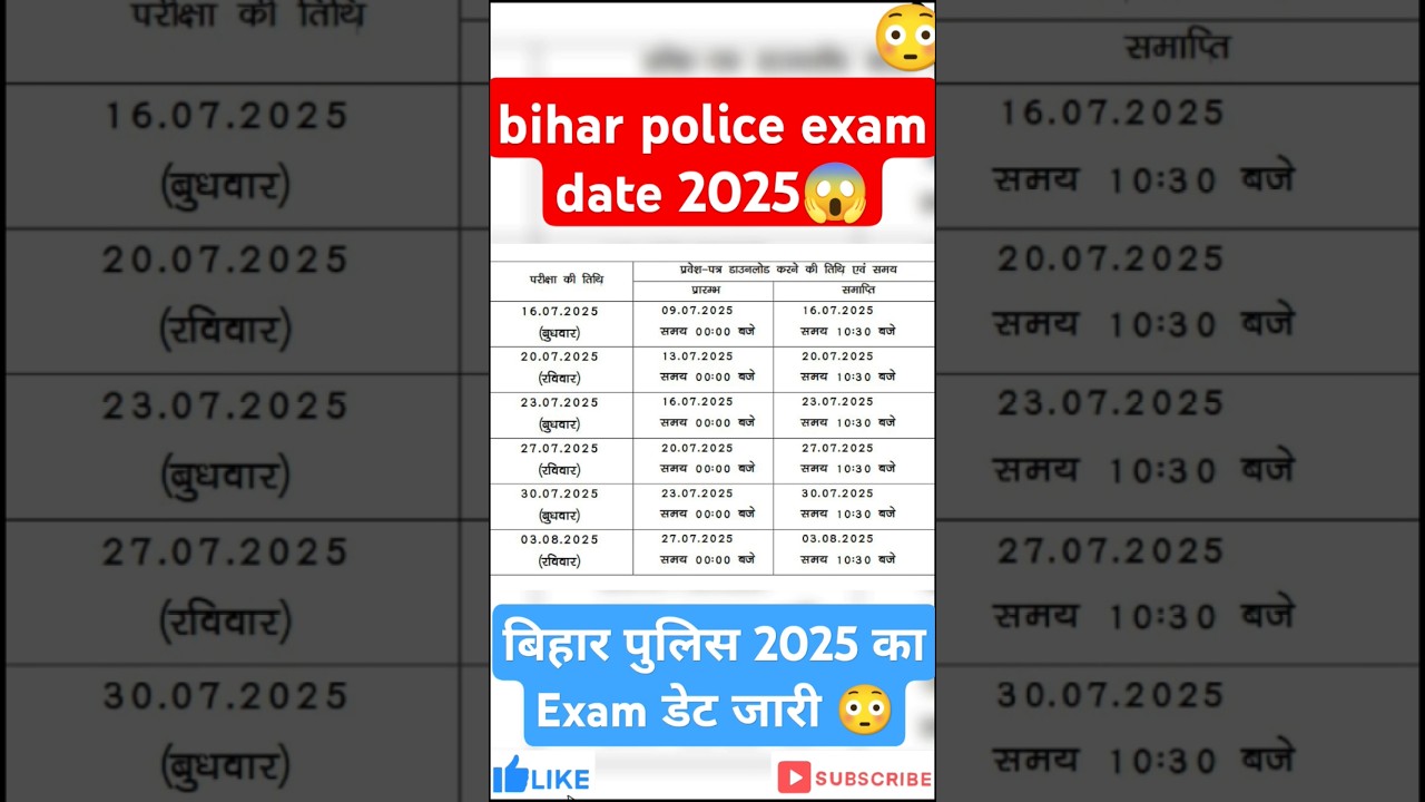 Bihar Police Constable Exam 2025 Date Announced! 📝 Prepare Now