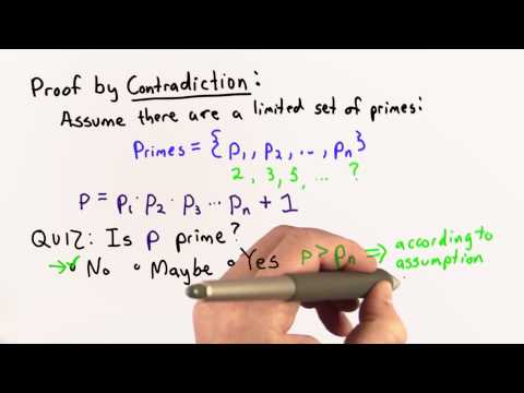Finding Large Primes Solution - Applied Cryptography