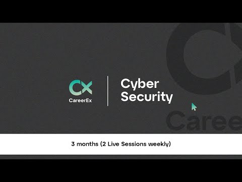 Substitution Ciphers: A Crytographic Primer (Week 4 Session 7) - Part 2