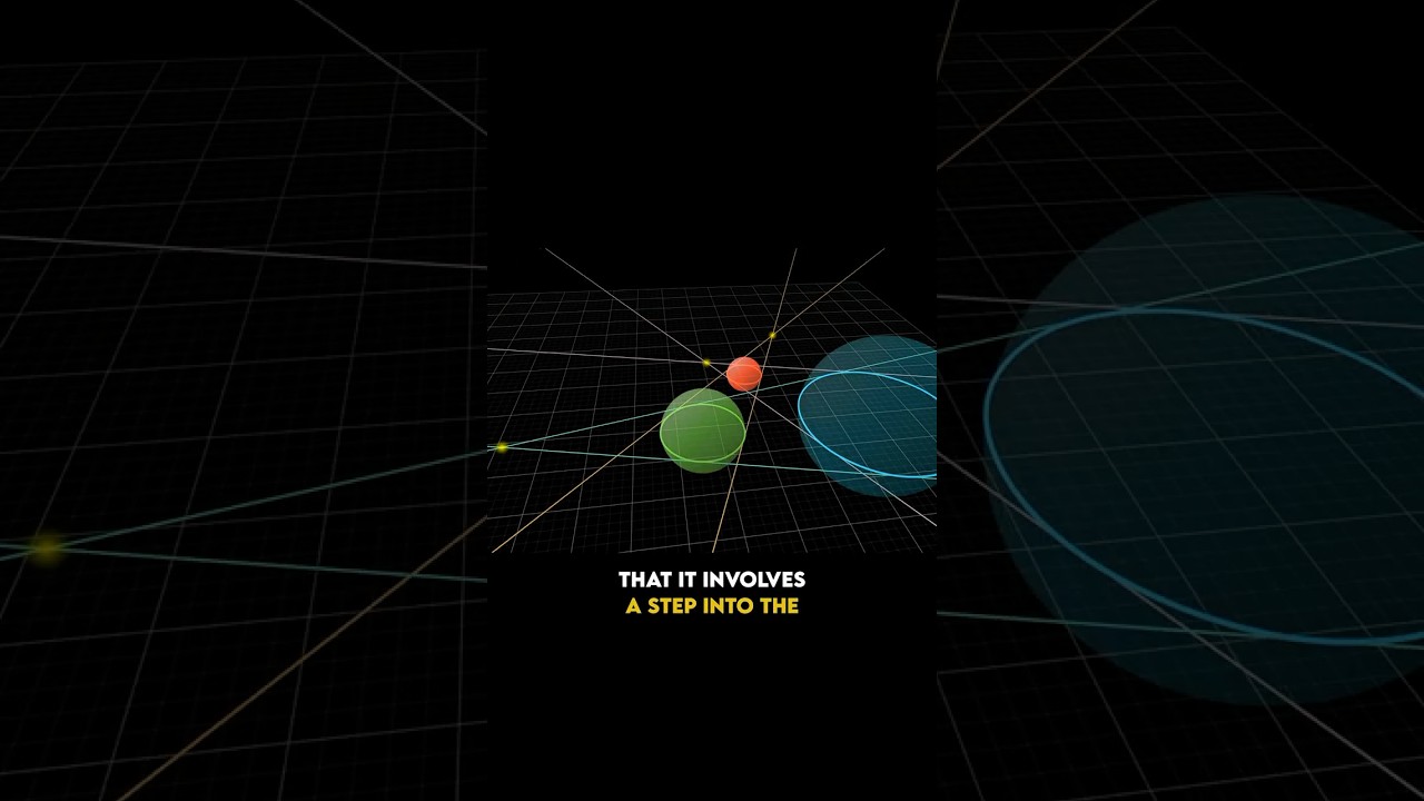 Understanding Monge's Theorem 📐