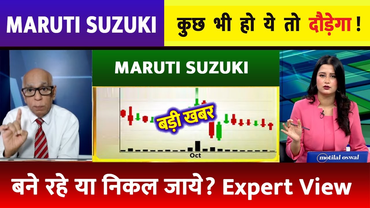MARUTI SUZUKI SHARE LATEST NEWS | MARUTI SUZUKI STOCK ANALYSIS | MARUTI SUZUKI TARGET | M&M share