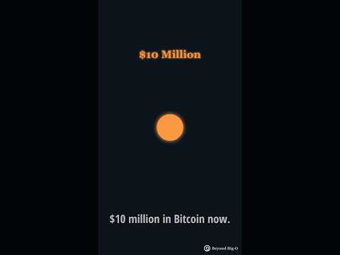 The Math Trick That Splits Secrets Into Pieces