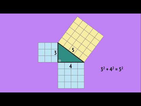 Pythagoras Theorem (explained clearly)