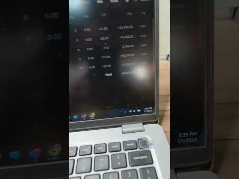 Option Selling | 1-Jan-2024