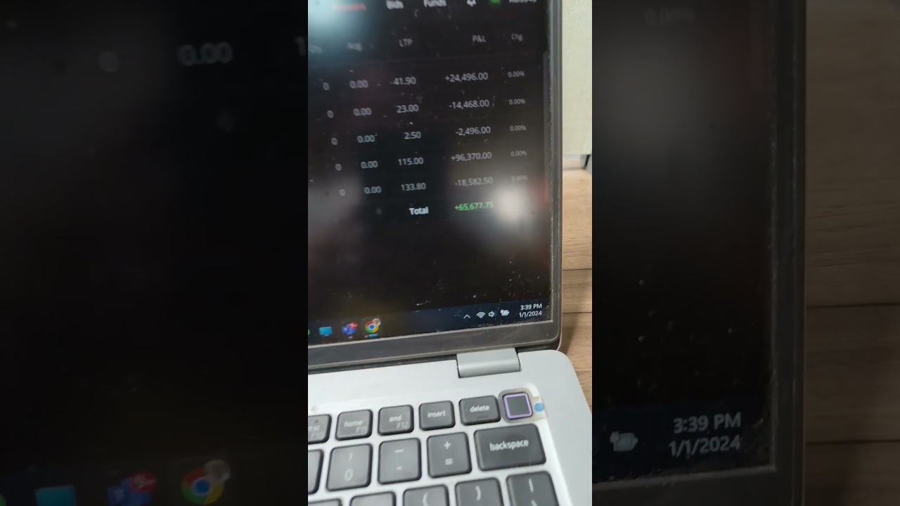 Option Selling Strategies - January 1, 2024