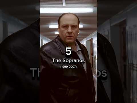 Which one is your favorite? | Top 15 TV Shows of All Time According to IMDb