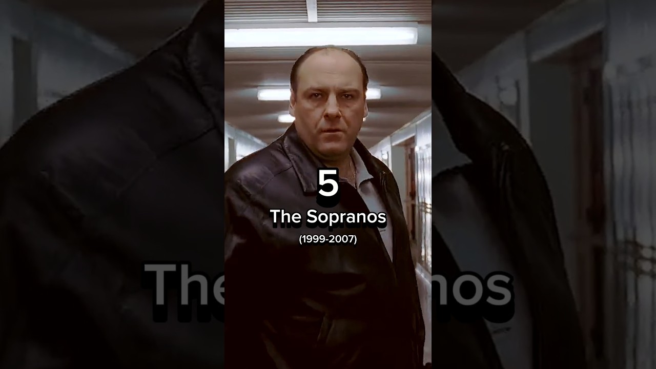 Which TV Show Reigns Supreme? | Top 15 Must-Watch Series According to IMDb