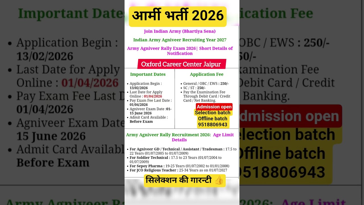 Army Agniveer Notification Out: Apply from Feb 13, 2026