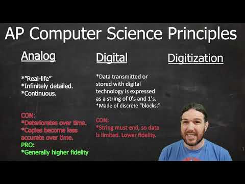 Analog vs Digital Data in Computer Science 📊