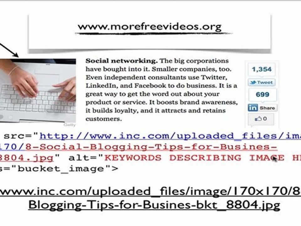 Understanding Keywords in Images and Alt Tags