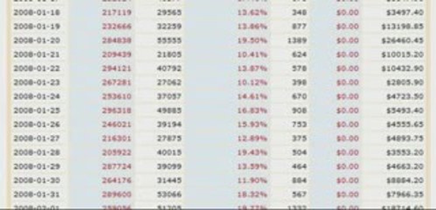 Inside Maverick Money Makers