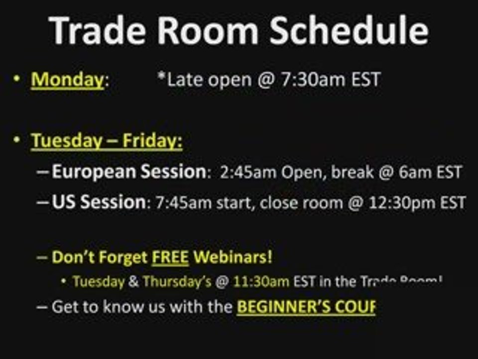 Another Winning Trade In The Live Trade Room