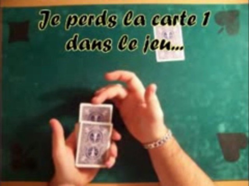 transposition révélation